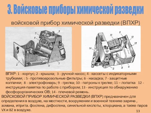 войсковой прибор химической разведки (ВПХР) ВПХР: 1 - корпус; 2 - крышка;