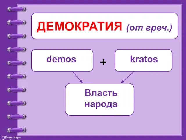 ДЕМОКРАТИЯ (от греч.) demos kratos Власть народа +