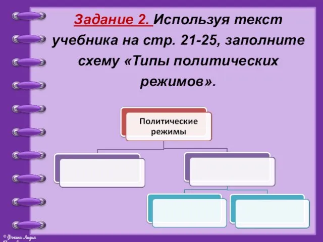 Задание 2. Используя текст учебника на стр. 21-25, заполните схему «Типы политических режимов».