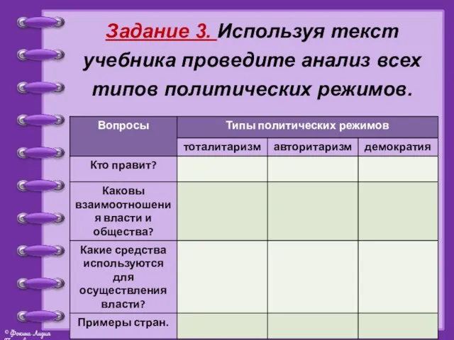 Задание 3. Используя текст учебника проведите анализ всех типов политических режимов.