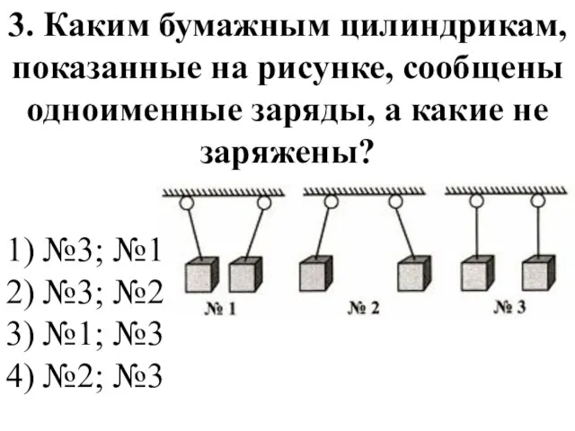 3. Каким бумажным цилиндрикам, показанные на рисунке, сообщены одноименные заряды, а какие