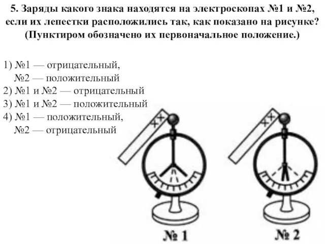 5. Заряды какого знака находятся на электроскопах №1 и №2, если их