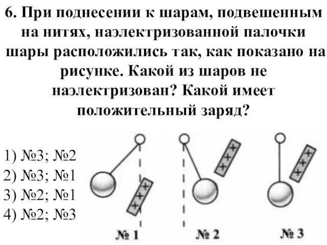 6. При поднесении к шарам, подвешенным на нитях, наэлектризованной палочки шары расположились