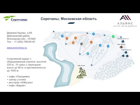 Сорочаны, Московская область Спортивный курорт с оборудованным спуском высотой 225 м., 10