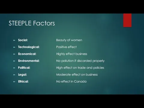 STEEPLE Factors Social: Beauty of women Technological: Positive effect Economical: Highly effect