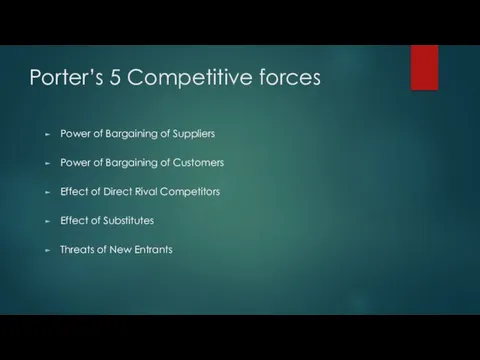 Porter’s 5 Competitive forces Power of Bargaining of Suppliers Power of Bargaining