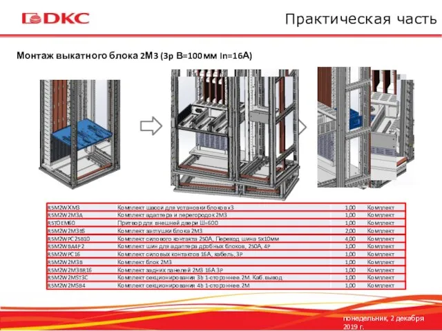 понедельник, 2 декабря 2019 г. Практическая часть Монтаж выкатного блока 2М3 (3p В=100мм In=16А)