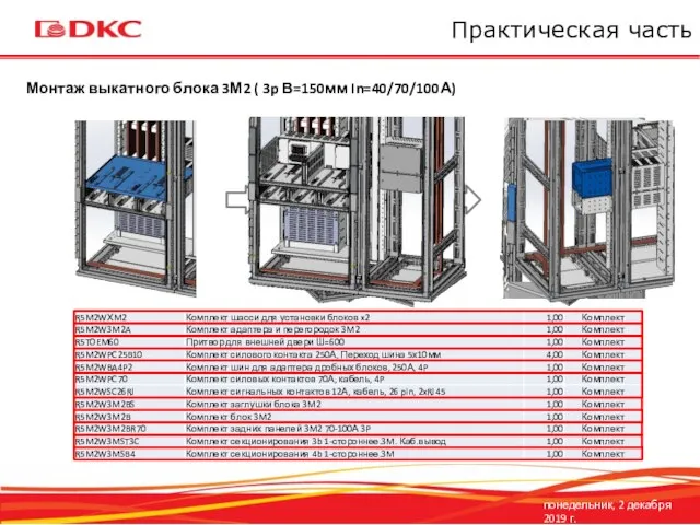 понедельник, 2 декабря 2019 г. Практическая часть Монтаж выкатного блока 3М2 ( 3p В=150мм In=40/70/100А)