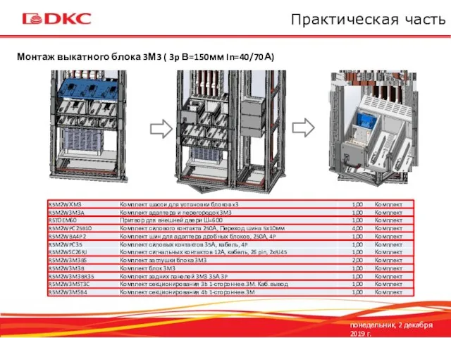 понедельник, 2 декабря 2019 г. Практическая часть Монтаж выкатного блока 3М3 ( 3p В=150мм In=40/70А)