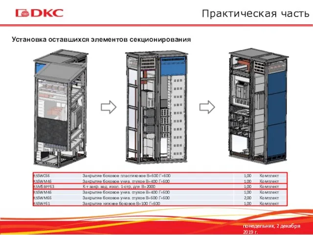 понедельник, 2 декабря 2019 г. Практическая часть Установка оставшихся элементов секционирования