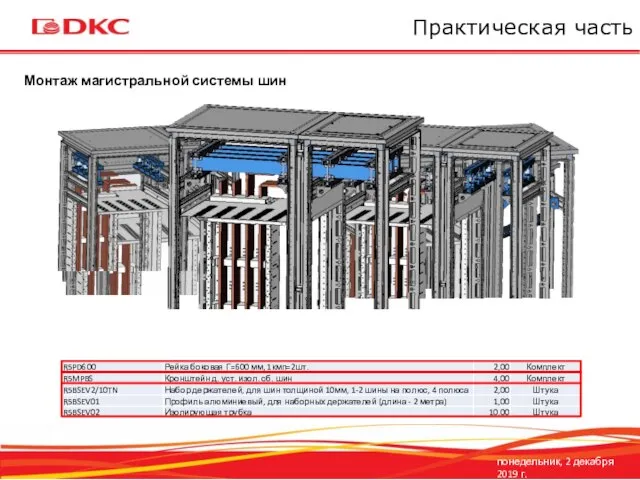 понедельник, 2 декабря 2019 г. Практическая часть Монтаж магистральной системы шин