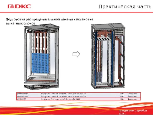 понедельник, 2 декабря 2019 г. Практическая часть Подготовка распределительной панели к установке выкатных блоков