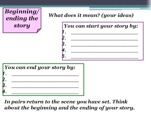 What does it mean? (your ideas) In pairs return to the scene