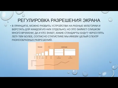 РЕГУЛИРОВКА РАЗРЕШЕНИЯ ЭКРАНА В ПРИНЦИПЕ, МОЖНО РАЗБИТЬ УСТРОЙСТВА НА РАЗНЫЕ КАТЕГОРИИ И