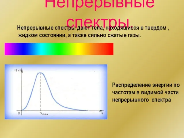 Непрерывные спектры. Непрерывные спектры дают тела, находящиеся в твердом , жидком состоянии,