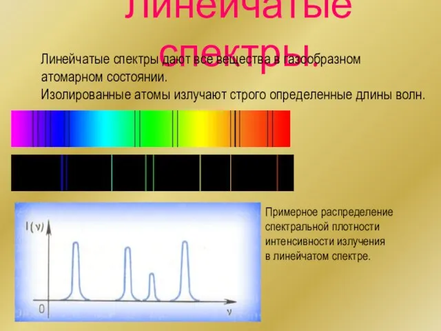 Линейчатые спектры. Примерное распределение спектральной плотности интенсивности излучения в линейчатом спектре. Линейчатые