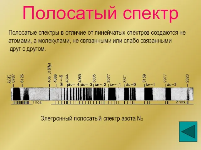 Полосатый спектр Элетронный полосатый спектр азота N2 Полосатые спектры в отличие от