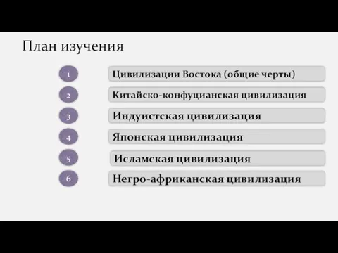 Цивилизации Востока (общие черты) Китайско-конфуцианская цивилизация Индуистская цивилизация Японская цивилизация 1 2