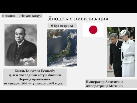 Японская цивилизация Япония – «Нихон коку» 6 852 острова Князь Токугава Ёсинобу