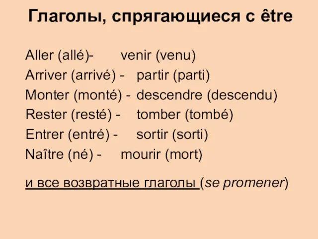 Глаголы, спрягающиеся с être Aller (allé)- venir (venu) Arriver (arrivé) - partir
