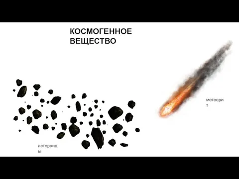 КОСМОГЕННОЕ ВЕЩЕСТВО астероиды метеорит