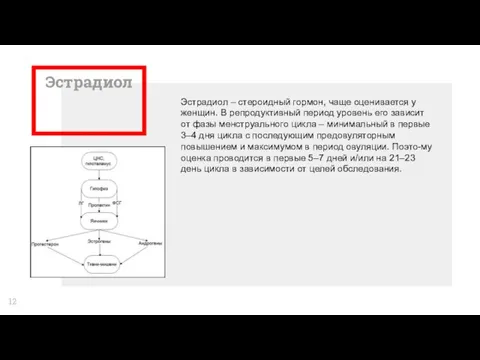 Эстрадиол Эстрадиол – стероидный гормон, чаще оценивается у женщин. В репродуктивный период