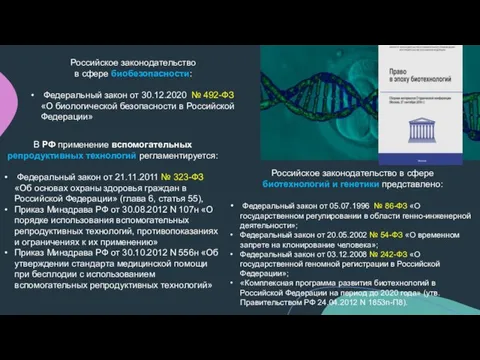 В РФ применение вспомогательных репродуктивных технологий регламентируется: Федеральный закон от 21.11.2011 №