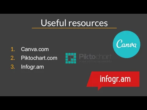 Useful resources Canva.com Piktochart.com Infogr.am