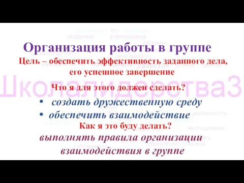 Организация работы в группе Цель – обеспечить эффективность заданного дела, его успешное