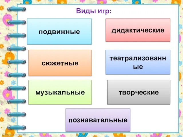 Виды игр: подвижные сюжетные дидактические музыкальные театрализованные творческие познавательные