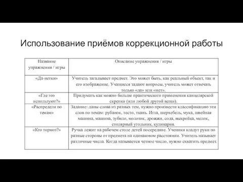 Использование приёмов коррекционной работы