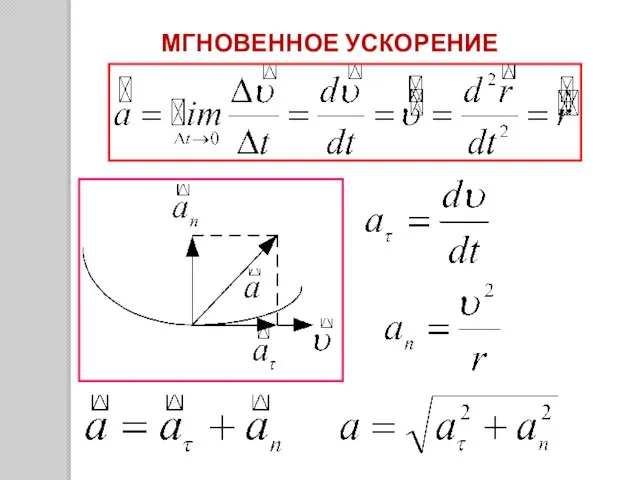 МГНОВЕННОЕ УСКОРЕНИЕ