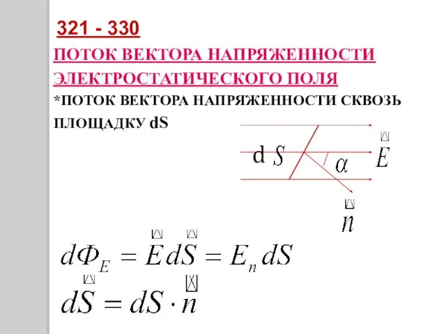 ПОТОК ВЕКТОРА НАПРЯЖЕННОСТИ ЭЛЕКТРОСТАТИЧЕСКОГО ПОЛЯ *ПОТОК ВЕКТОРА НАПРЯЖЕННОСТИ СКВОЗЬ ПЛОЩАДКУ dS 321 - 330