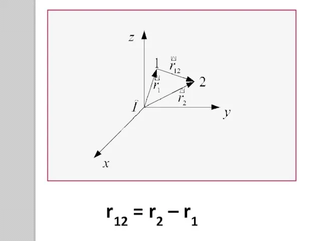 r12 = r2 – r1