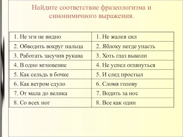 Найдите соответствие фразеологизма и синонимичного выражения.