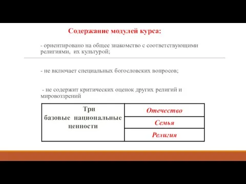 Содержание модулей курса: - ориентировано на общее знакомство с соответствующими религиями, их