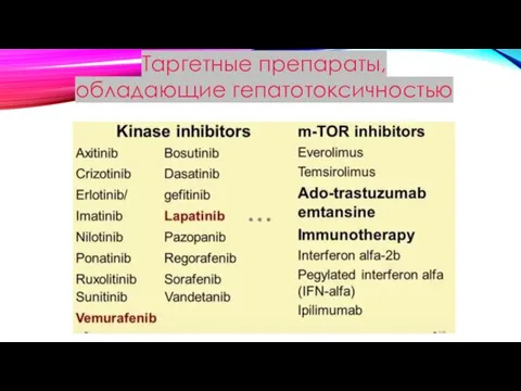 Таргетные препараты, обладающие гепатотоксичностью