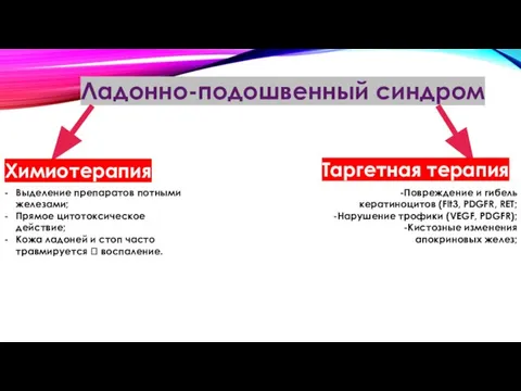 Ладонно-подошвенный синдром Химиотерапия Таргетная терапия Выделение препаратов потными железами; Прямое цитотоксическое действие;