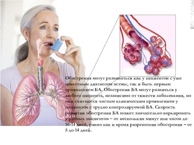 Обострения могут развиваться как у пациентов с уже известным диагнозом астмы, так