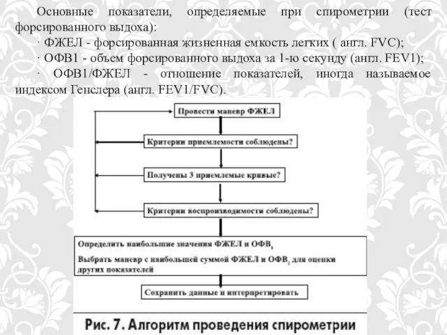 Основные показатели, определяемые при спирометрии (тест форсированного выдоха): · ФЖЕЛ - форсированная