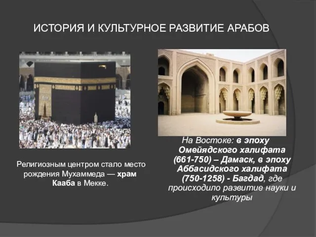 ИСТОРИЯ И КУЛЬТУРНОЕ РАЗВИТИЕ АРАБОВ На Востоке: в эпоху Омейядского халифата (661-750)