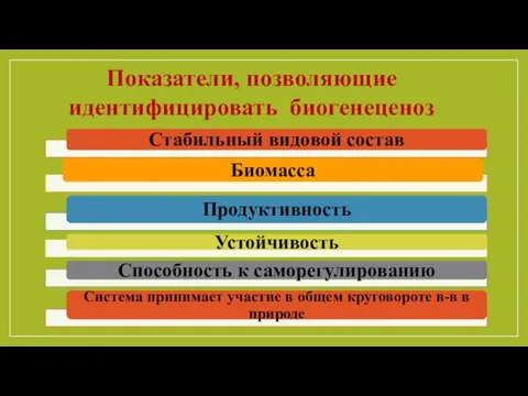 Показатели, позволяющие идентифицировать биогенеценоз