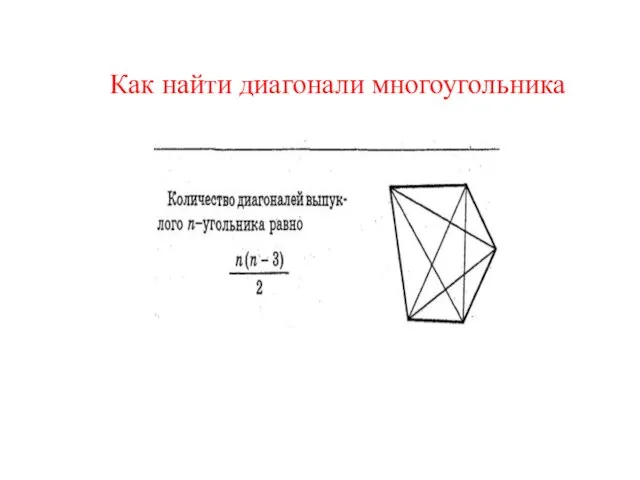 Как найти диагонали многоугольника