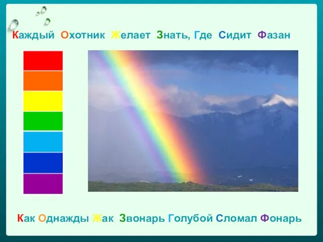 Каждый Охотник Желает Знать, Где Сидит Фазан Как Однажды Жак Звонарь Голубой Сломал Фонарь