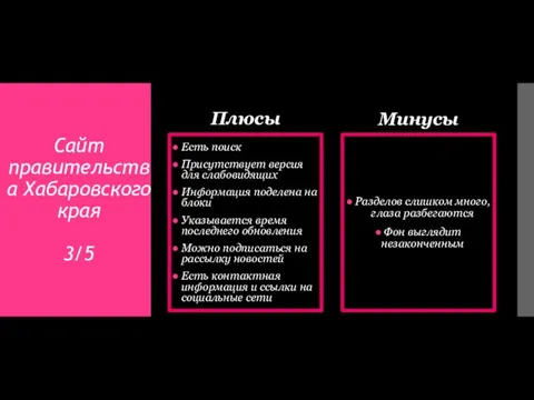 Сайт правительства Хабаровского края 3/5 Плюсы Есть поиск Присутствует версия для слабовидящих