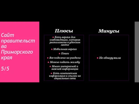 Сайт правительства Приморского края 5/5 Плюсы Есть версия для слабовидящих, которая расположена