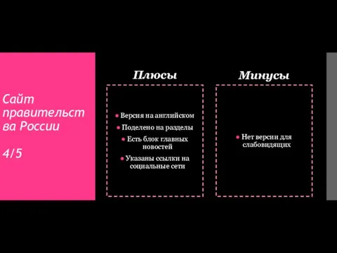 Сайт правительства России 4/5 Плюсы Версия на английском Поделено на разделы Есть