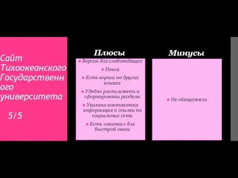 Сайт Тихоокеанского Государственного университета 5/5 Плюсы Версия для слабовидящих Поиск Есть версии