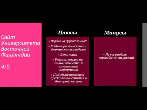 Сайт Университета Восточной Финляндии 4/5 Плюсы Версия на других языках Удобное расположение