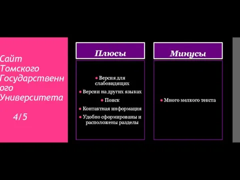 Сайт Томского Государственного Университета 4/5 Плюсы Версия для слабовидящих Версии на других